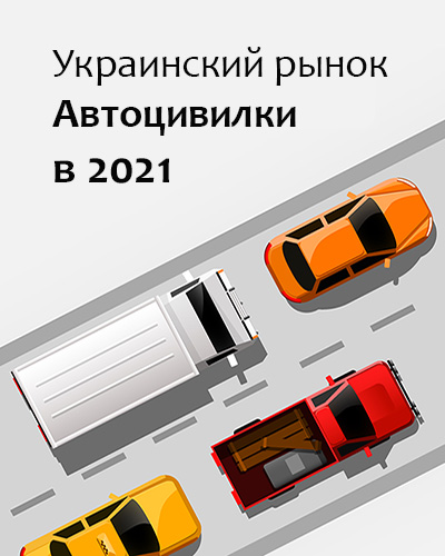 Украинский рынок автогражданки ОСАГО в 2021