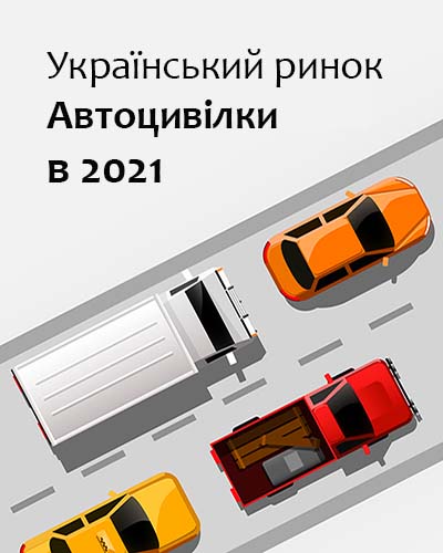 Український ринок Автоцивілки ОСАГО в 2021